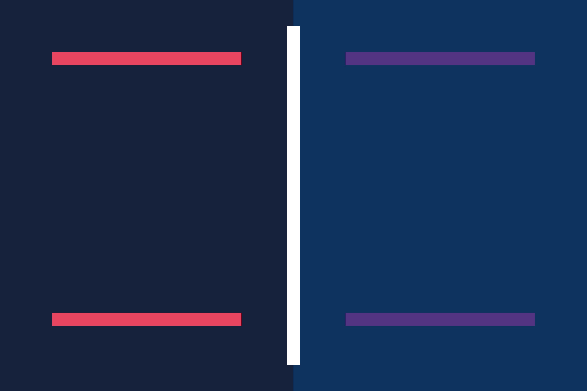 Axiom Pro vs Regular Terminal: Which One Should You Use in 2026?